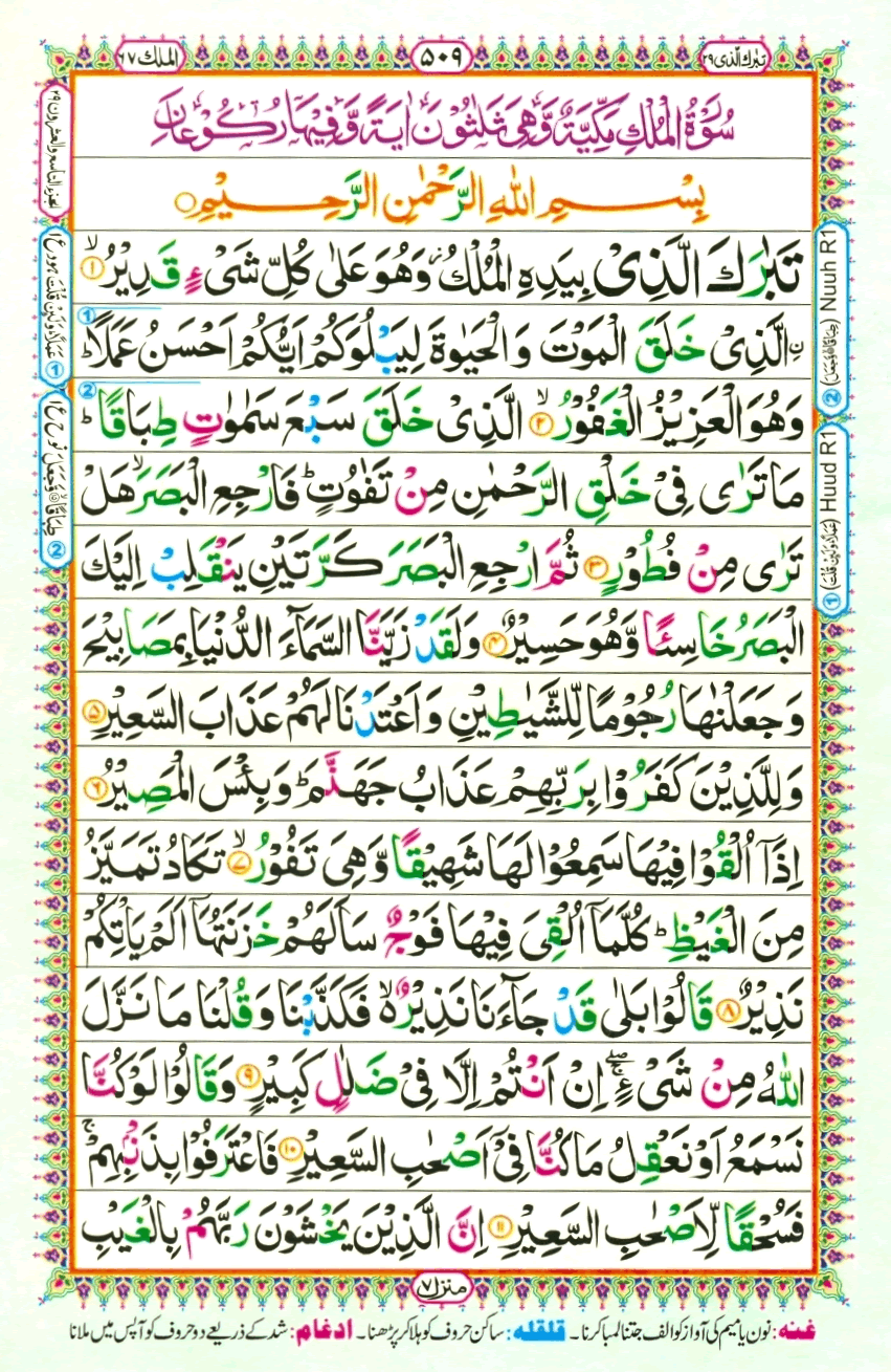 Surah Al Mulk Ayat 1 30 al Mulk