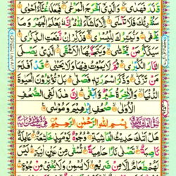 Surahs | E-Online Quran