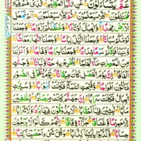 Read Quran Online Juzz 1 30 In Color Coded Tajweedi Quran Read Surah