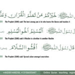 Short Hadiths | E-Online Quran